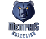 Memphis Grizzlies - NBA 2K16