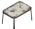 Table 2 - Fallout: New Vegas