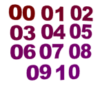 Continue Screen Countdown - Sonic Mania
