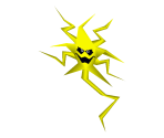 Zzzot - Bubsy 3D