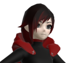 Ruby (Pre-Timeskip) - RWBY: Grimm Eclipse
