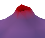 Volcano - Spyro 3: Year of the Dragon