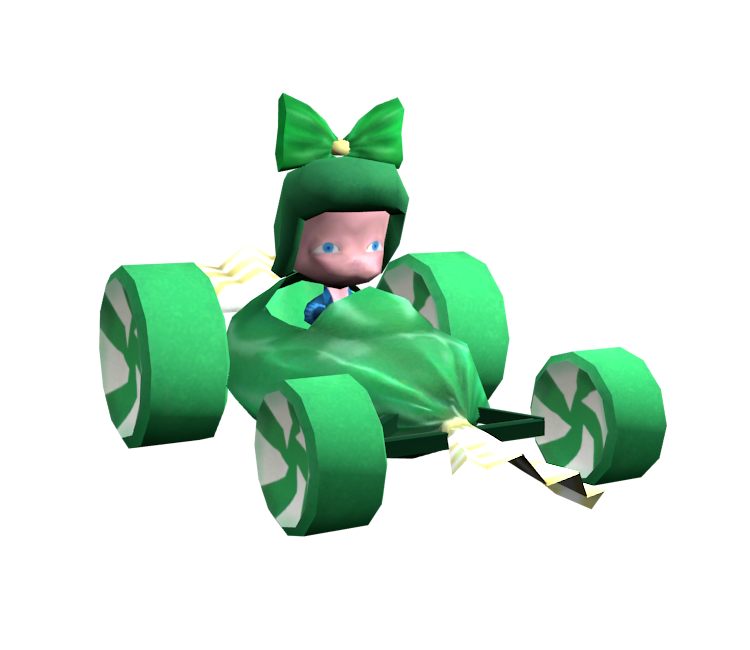 Preview in Browser - Sugar Rush Speedway
