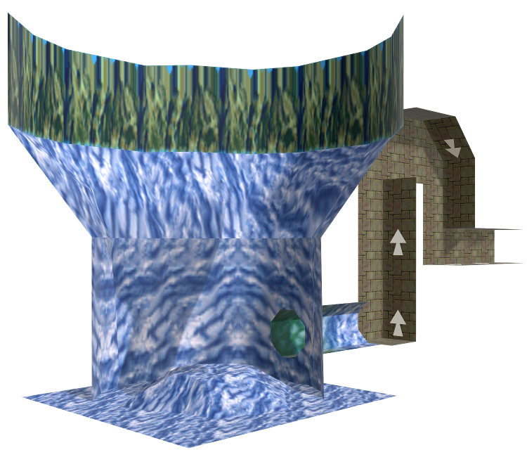 Preview in Browser - Super Mario 64
