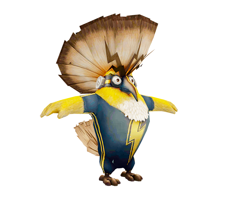 Preview in Browser - Angry Birds Evolution