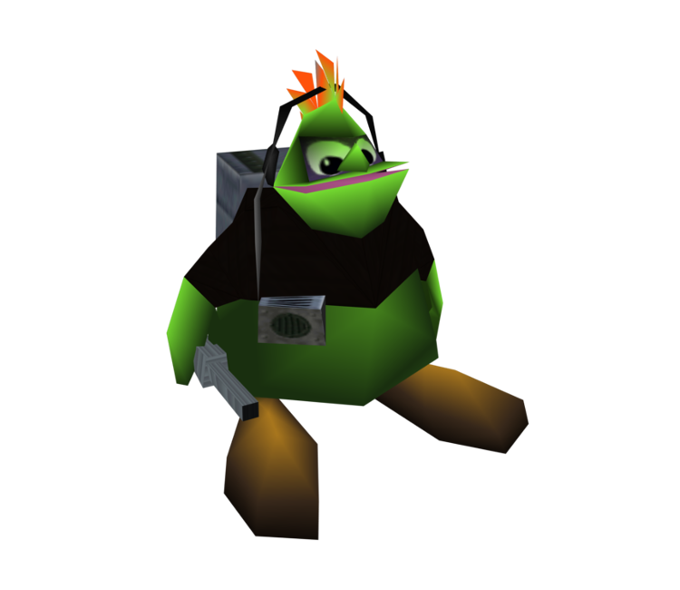Download ZIP Archive - Spyro the Dragon