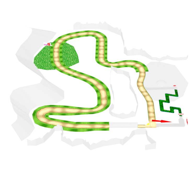 Preview in Browser - Mario Kart Arcade GP 2